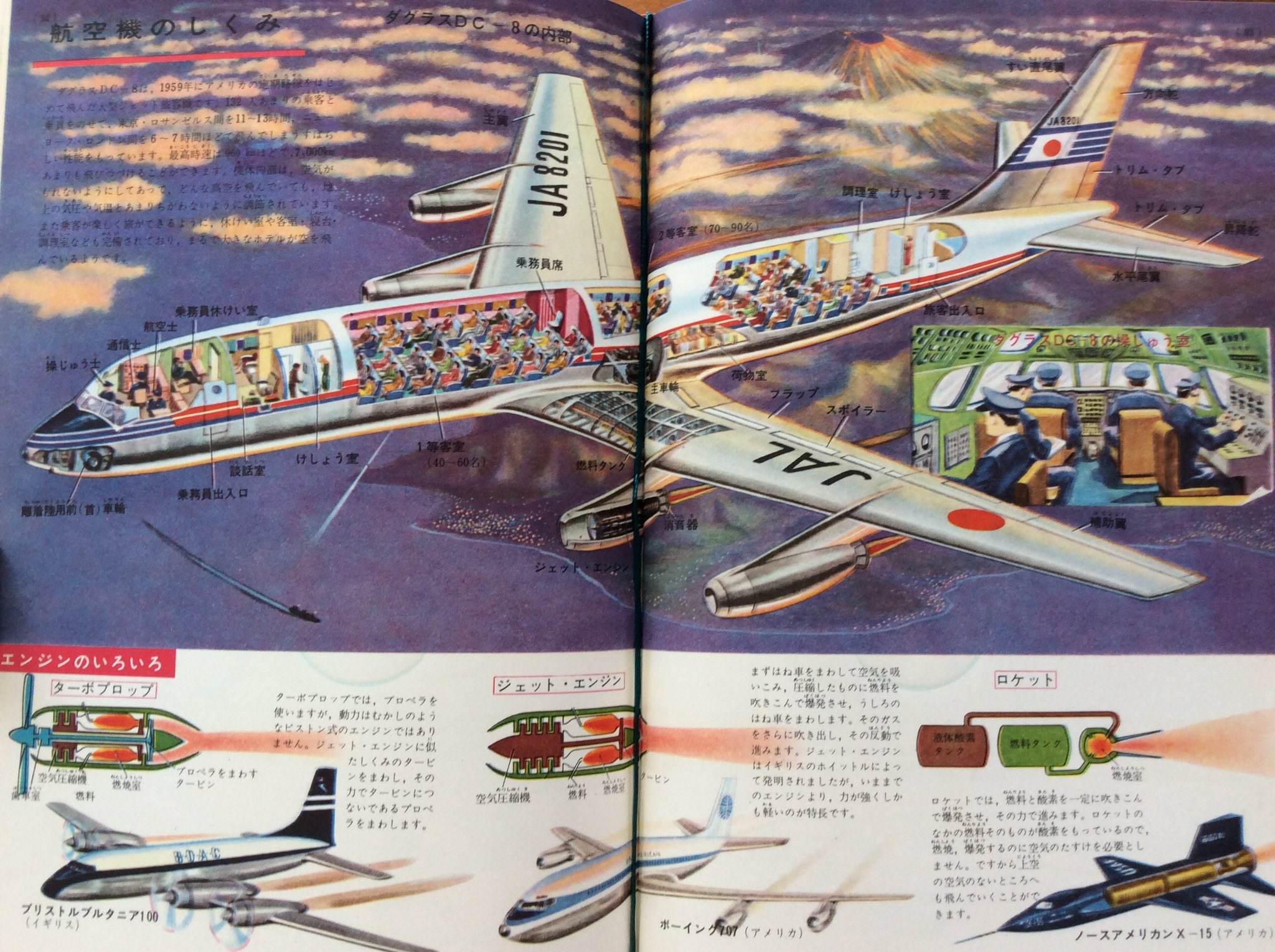 雑貨奥様 در توییتر 昭和37年 小学館 発行 交通の図鑑 よりついに飛行機まできました ヘリコプターのページの充実ぶりに驚きます 昭和レトロ 交通の図鑑 飛行機 ヘリコプター