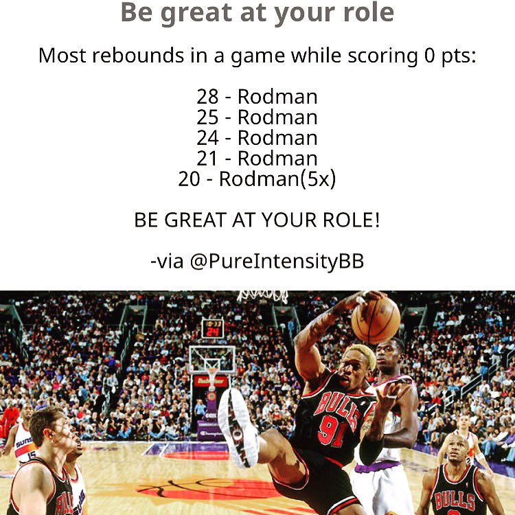 larrycordaro's tweet photo. Rebounding for others while shooting for goals! #getyourroleon https://t.co/I2H94Y9fdP