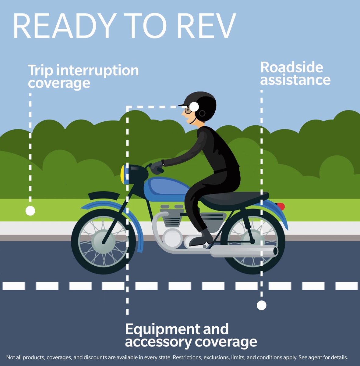 RodMudd's tweet image. Just a few of the things a specialized motorcycle coverage can get you. Interested? Swing by my office before hitting the open road.