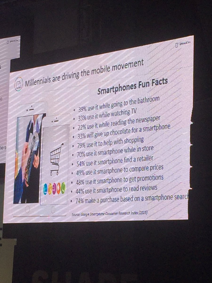 SummitMedia_PH's tweet photo. Hello, millennials! Are these true for you? #SummitAudienceAware https://t.co/QQZ0qBnozl