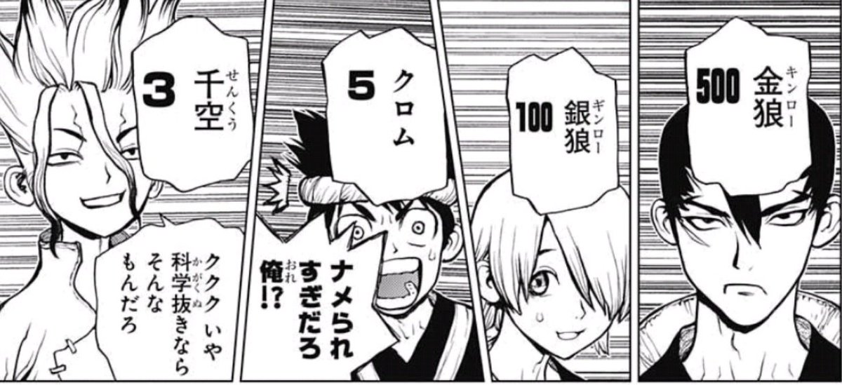 ぐんぐにる A Twitter Drstone 番外編 感想 戦闘力 たったの5か ゴミめ 司くんは00 大樹くんは800はありそう Wj36