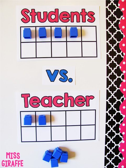 MsAlameddine's tweet photo. Teacher/Student game - Great competitive classroom management strategy for all stages!  #ACUedu_p https://t.co/5qG7sbA44c