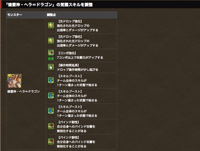 パズドラ攻略 Game8 Twitterissa そして火ミルと光ヘラドラのモンポ販売 パワーアップ