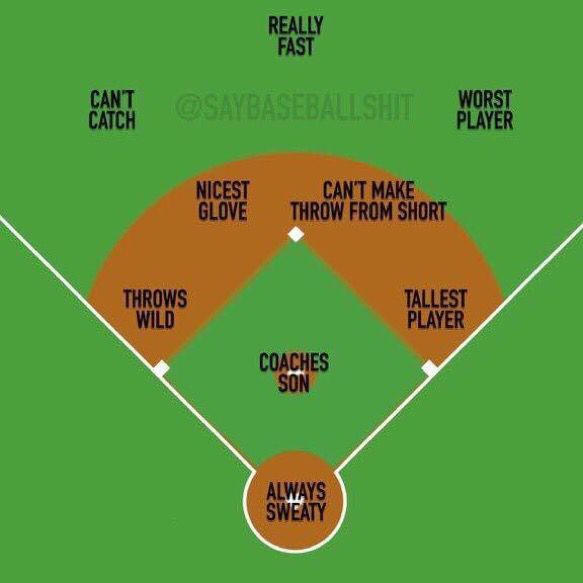 BigLeagueDigest's tweet photo. Little League in a nutshell https://t.co/oJ9RwqjQB6