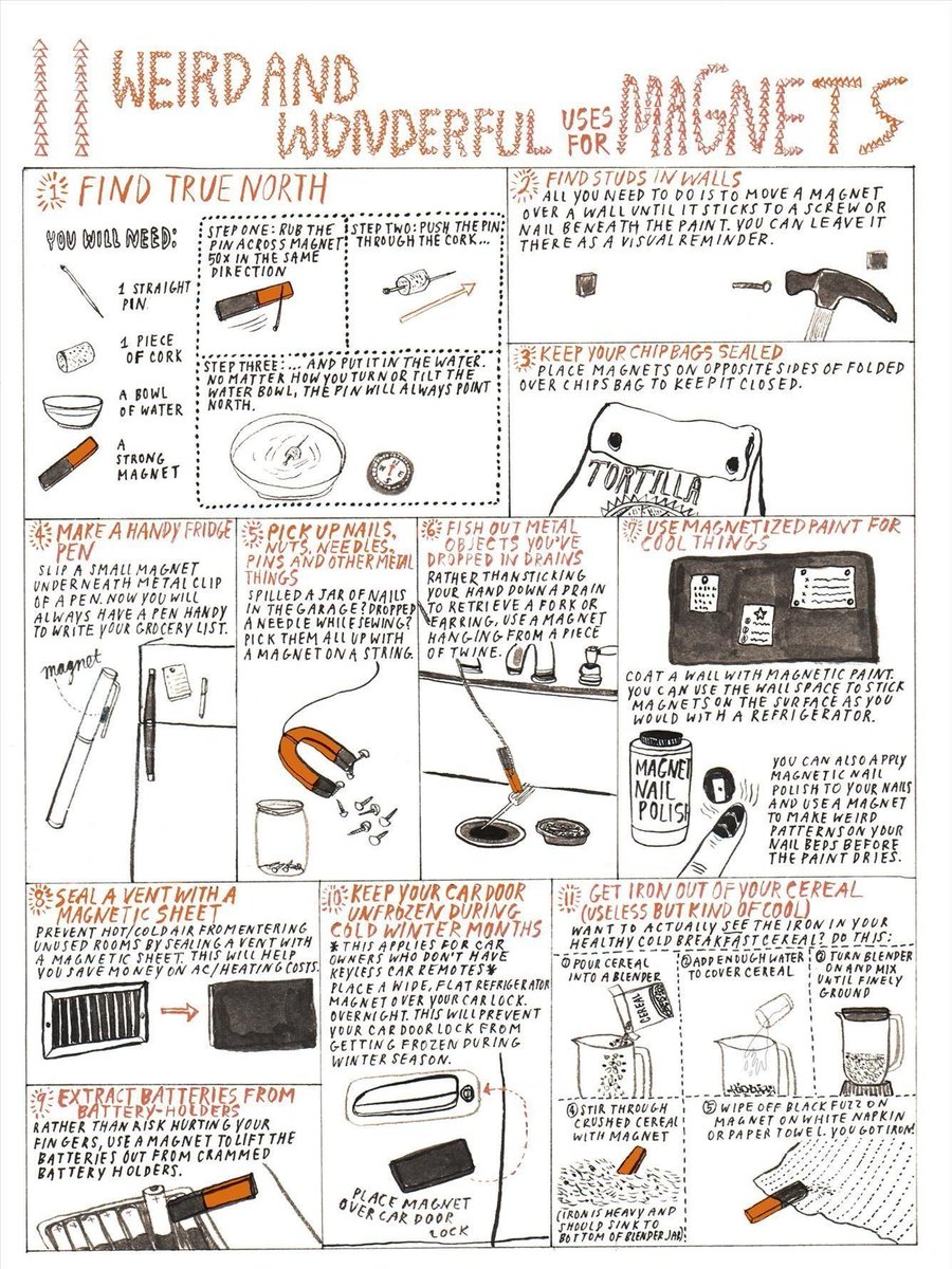 MakersClubIndia's tweet image. #funwithmagnets