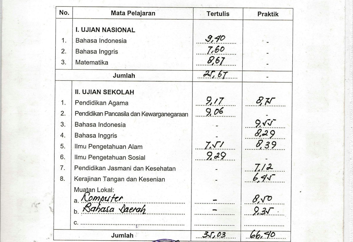 Cara Menghitung Nilai Rata Rata Ijazah 2017 Belajar Soal