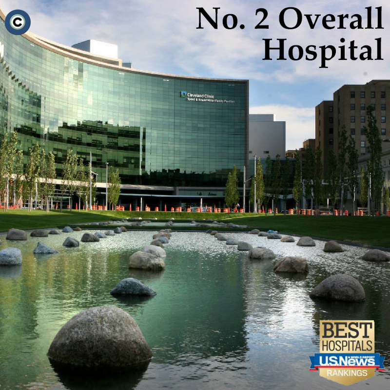 clevelanddotcom's tweet photo. The @ClevelandClinic has been named the No. 2 overall hospital in the United States by U.S. News and World Report. #ClevelandClinic https://t.co/OOlgJnG9v1