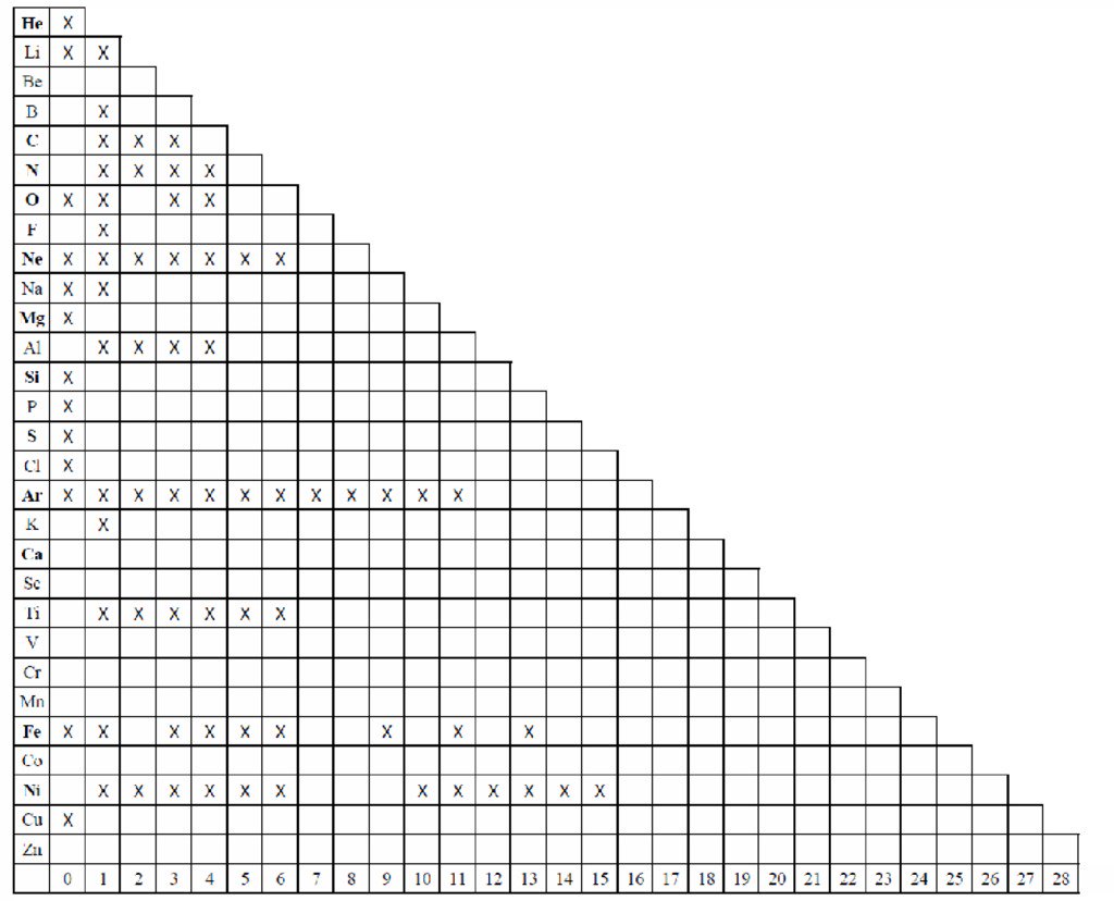 pdf tensoranalysis de gruyter lehrbuch 2006