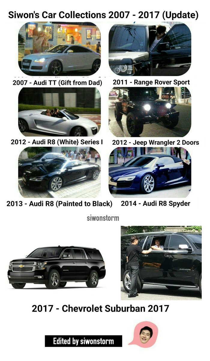 SIWON'S CAR COLLECTIONS 2007-2017 (Update) 😂😂 CEO Choi got new car ㅋㅋㅋㅋ #최시원 #siwon