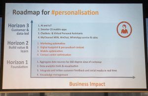AquentAustralia's tweet photo. 5 practical personalisation must-dos for digital marketers by @CxKristimans https://t.co/u9Tqk6pyTw #CX #digitalmarketing https://t.co/0rWuDjmnOf