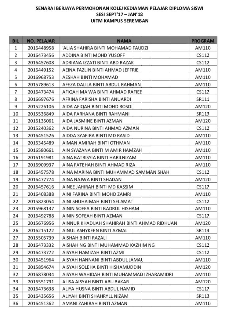 JPK UiTM Seremban on Twitter PERHATIAN Ini adalah 