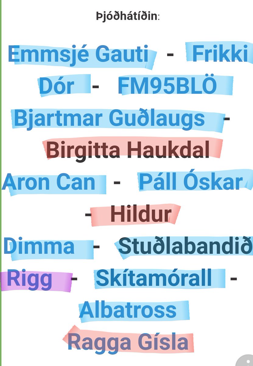 Í 10 af 14 atriðum Þjóðhátíðardagskrár voru bara karlmenn á sviðinu.