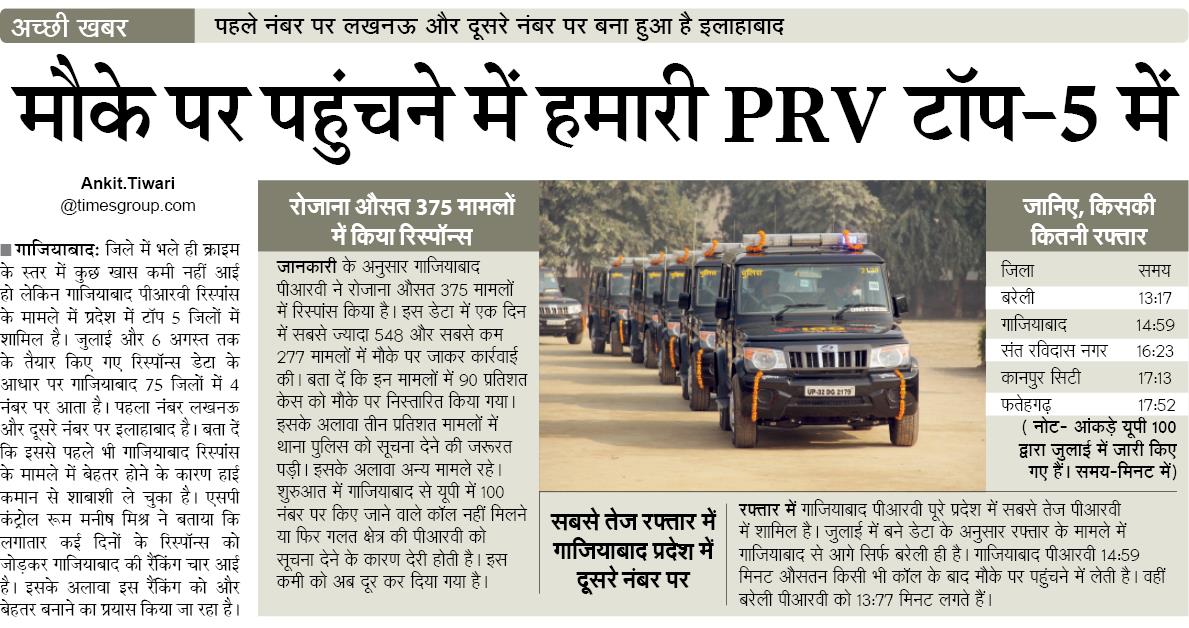 POLICE COMMISSIONERATE GHAZIABAD tweet media