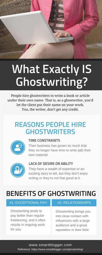 ShadowMount_DP's tweet photo. What the Heck Is #Ghostwriting? (And Why You Might Want to Do It)  https://t.co/kKzuxcFV5o #virtualassistant #freelancer https://t.co/F9ZoDmMzCM