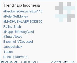 trendinaliaID's tweet image. Trend Alert: #ReferGetMoney. More trends at trendinalia.com/twitter-trendi… #trndnl