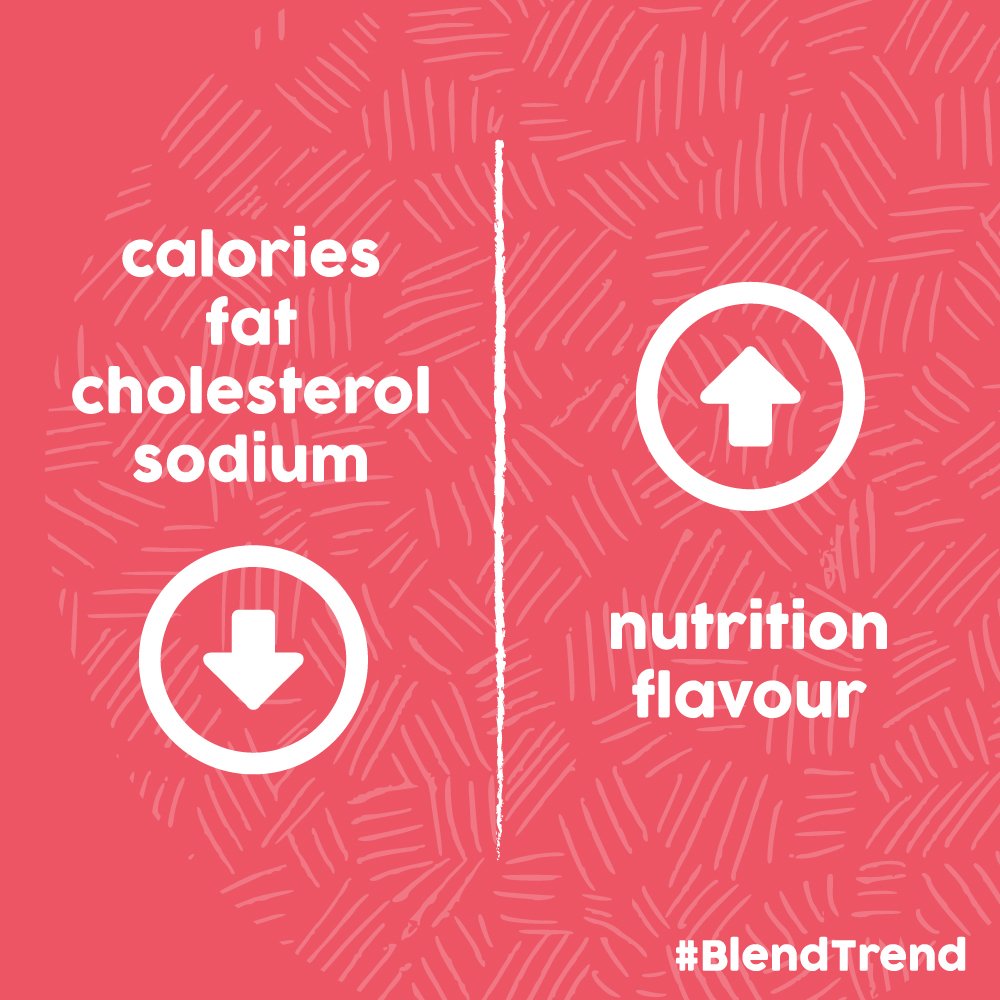 FreshMushrooms's tweet photo. #JoinTheBlendTrend & reduce calorie, fat, cholesterol & sodium, whilst increasing nutritional content & enhancing flavour. #EatingWell https://t.co/ctkQ8bB9bm