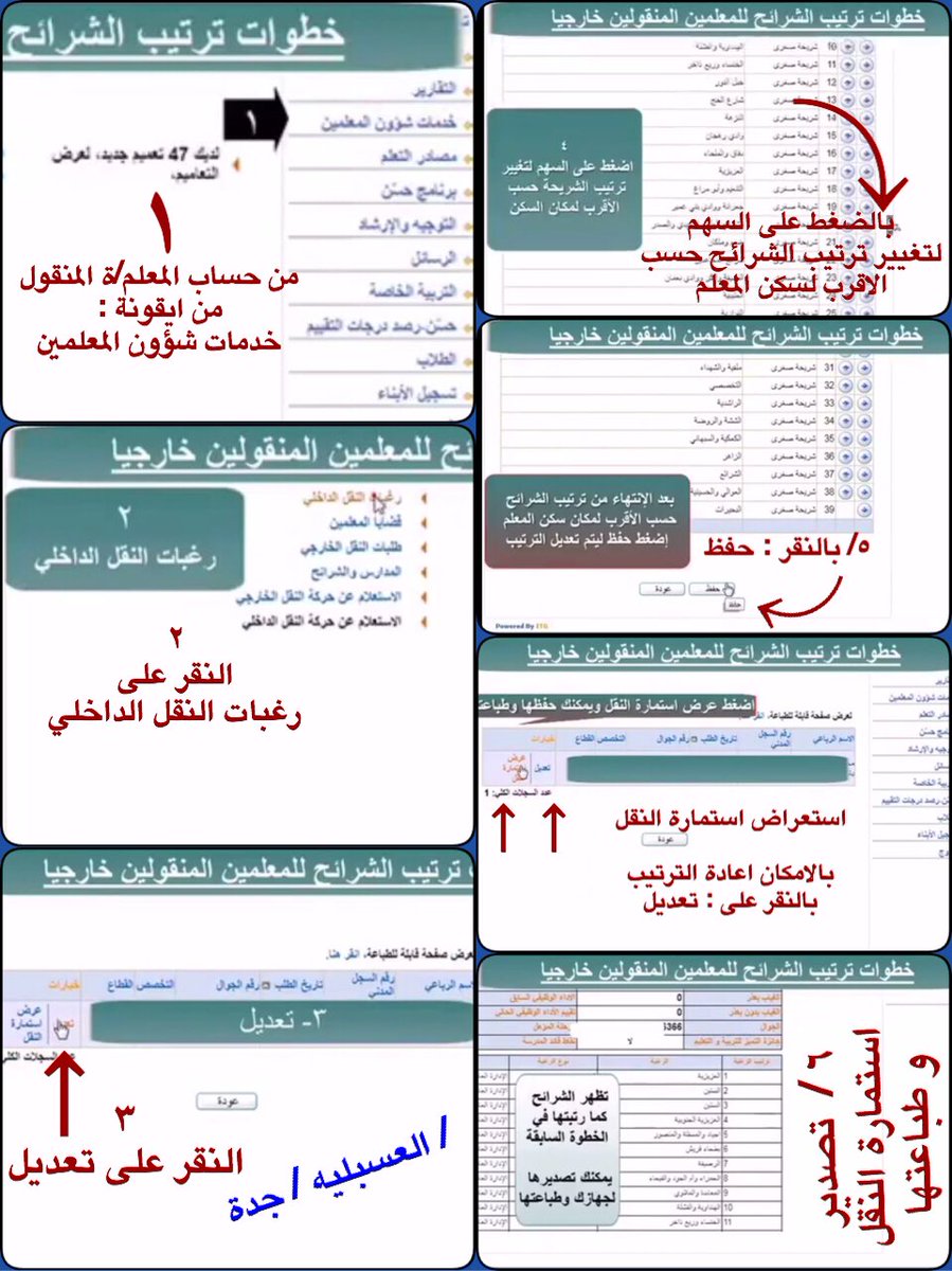 بوابة المتدربين الكليه التقنيه بجده