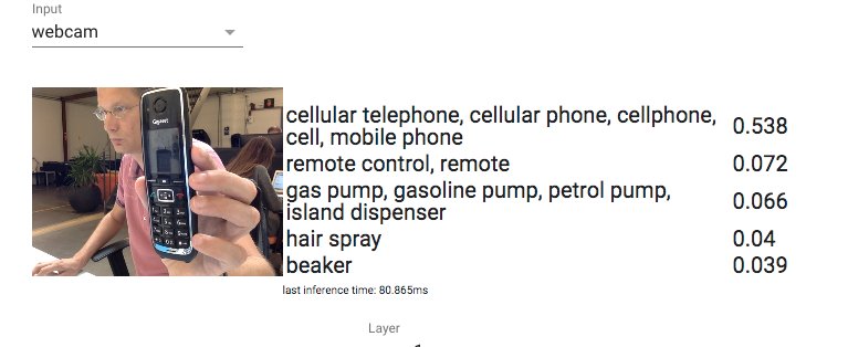 bertboerland's tweet image. #deeplearnjs from google

rather cool open source realtime machine learning

pair-code.github.io/deeplearnjs/de…