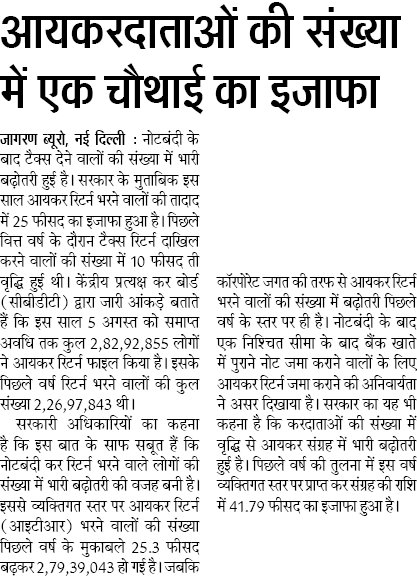 Lakshya2019's tweet photo. आयकरदाताओं की संख्या में एक चौथाई का इजाफा
#incometax #GSTForAll #demonetization https://t.co/x8iZiStMtV