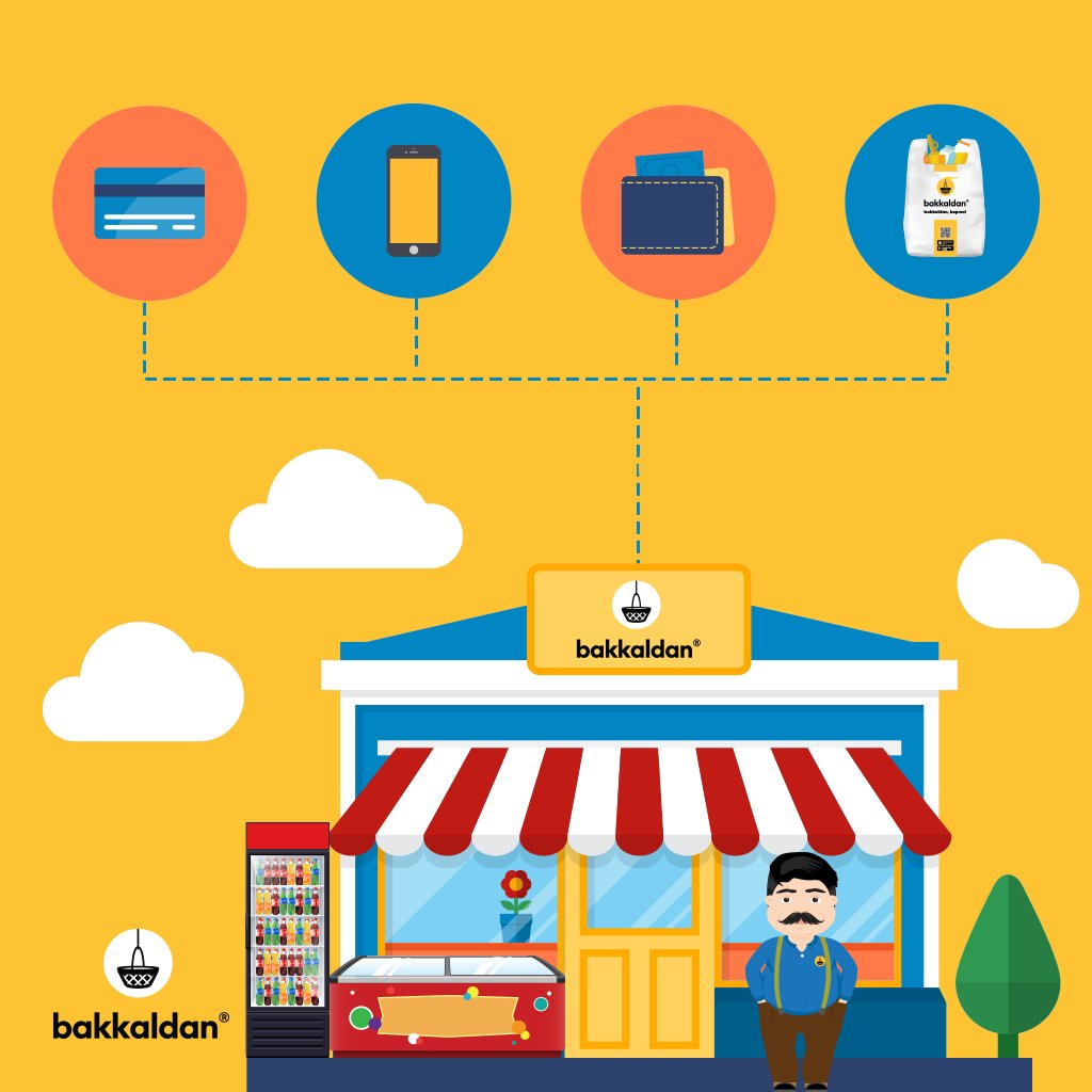 sepeti sarkıtıp siparişi beklemekten daha kolayı varsa, o da bakkaldan ile sipariş vermektir. :)