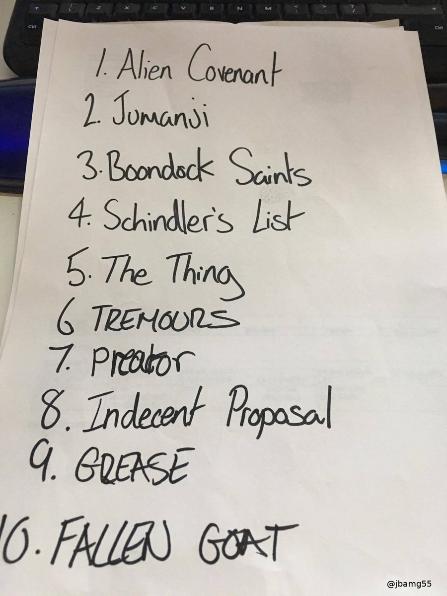 N2filmsuk's tweet photo. Here's the top 10 of John Brimm, Delbert in 'The Fallen Goat'.
More cast &amp; crew top 10's will be posted over the next weeks. Whats yours? https://t.co/pegVR8GY9z