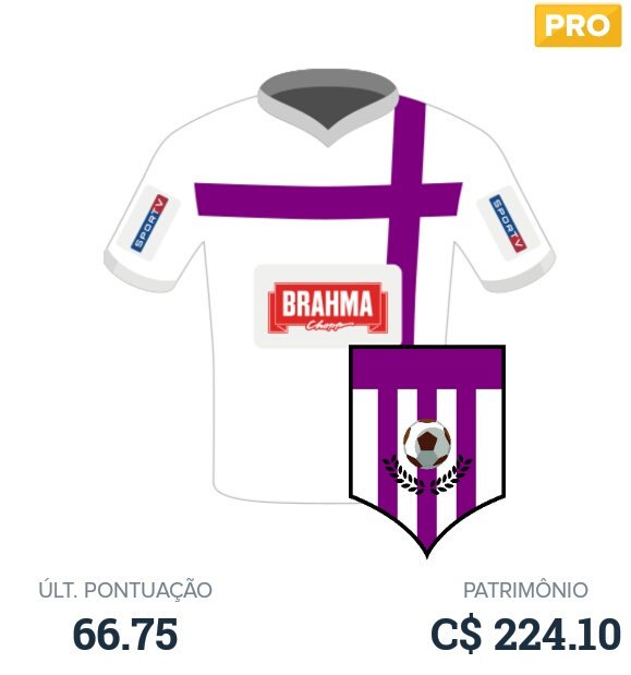 MCartoleiropro's tweet photo. Bom dia
#pontucao
#CartolaFC
#cartoleiro
#MitandoNoCartola https://t.co/aUIIKUQsEM