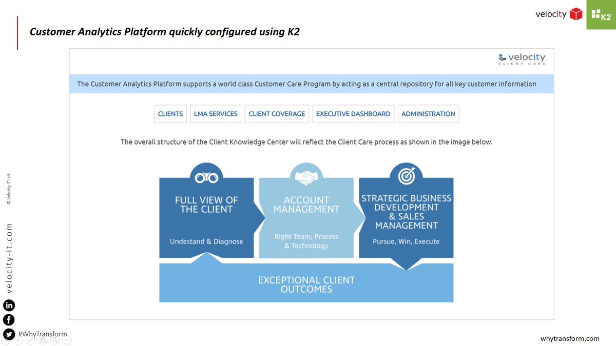Velocity_IT's tweet image. Example of a customer analytics platform built by Velocity using K2 low-code technology @K2onK2 #WhyTransform