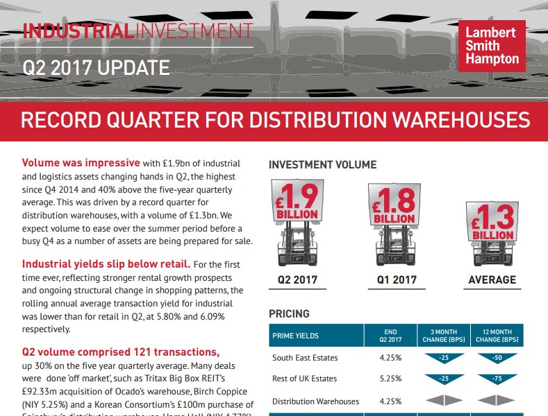 Industrial Investment Q2 2017: Record quarter for distribution warehouses. Download here > bit.ly/2vLZgqu