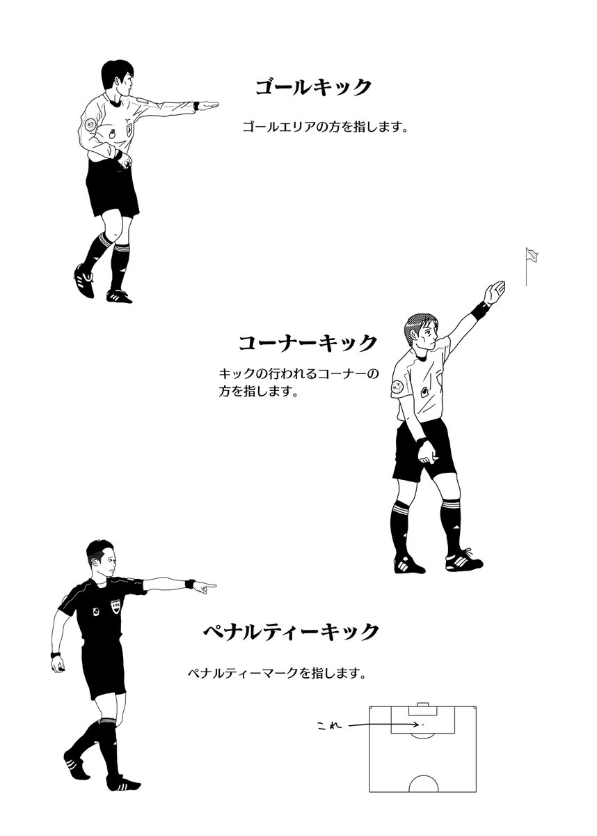 のぎを No Twitter 審判本新刊 シグナル図鑑 主審副審が試合中にするジェスチャーとかの紹介本っす ルールよくわからなくてもこれを見ればなんとなくわかる かもしれない 16p0円