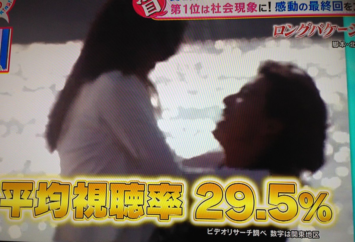 みー Crew 夏と言えばこのドラマ 視聴率1位 ロングバケーション バイキング ロンバケ 木村拓哉
