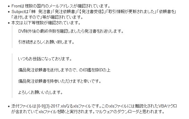 ねこさん Fwf On Twitter 電通大のサイトから引用 件名 発注書 発注依頼書 発注書 受信 取引情報が更新されました 依頼書を 送付しますので 等 添付 0 9 3 2017 Xls