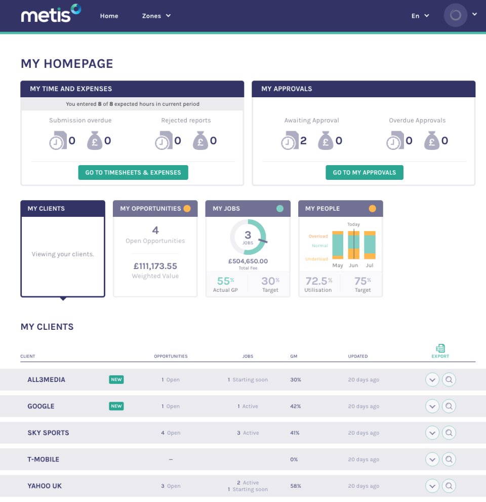 GetMetis's tweet photo. Get 20:20 Foresight for your professional service business, make the future don't manage it with Metis: https://t.co/nDLNwNrK48 https://t.co/RvFe5luxwC