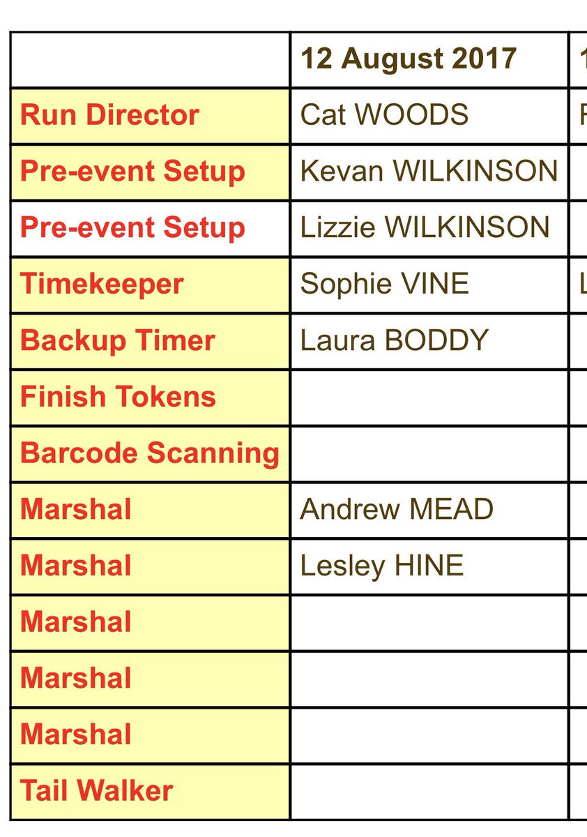 Can you help this Saturday? #parkrun  #voluncheers