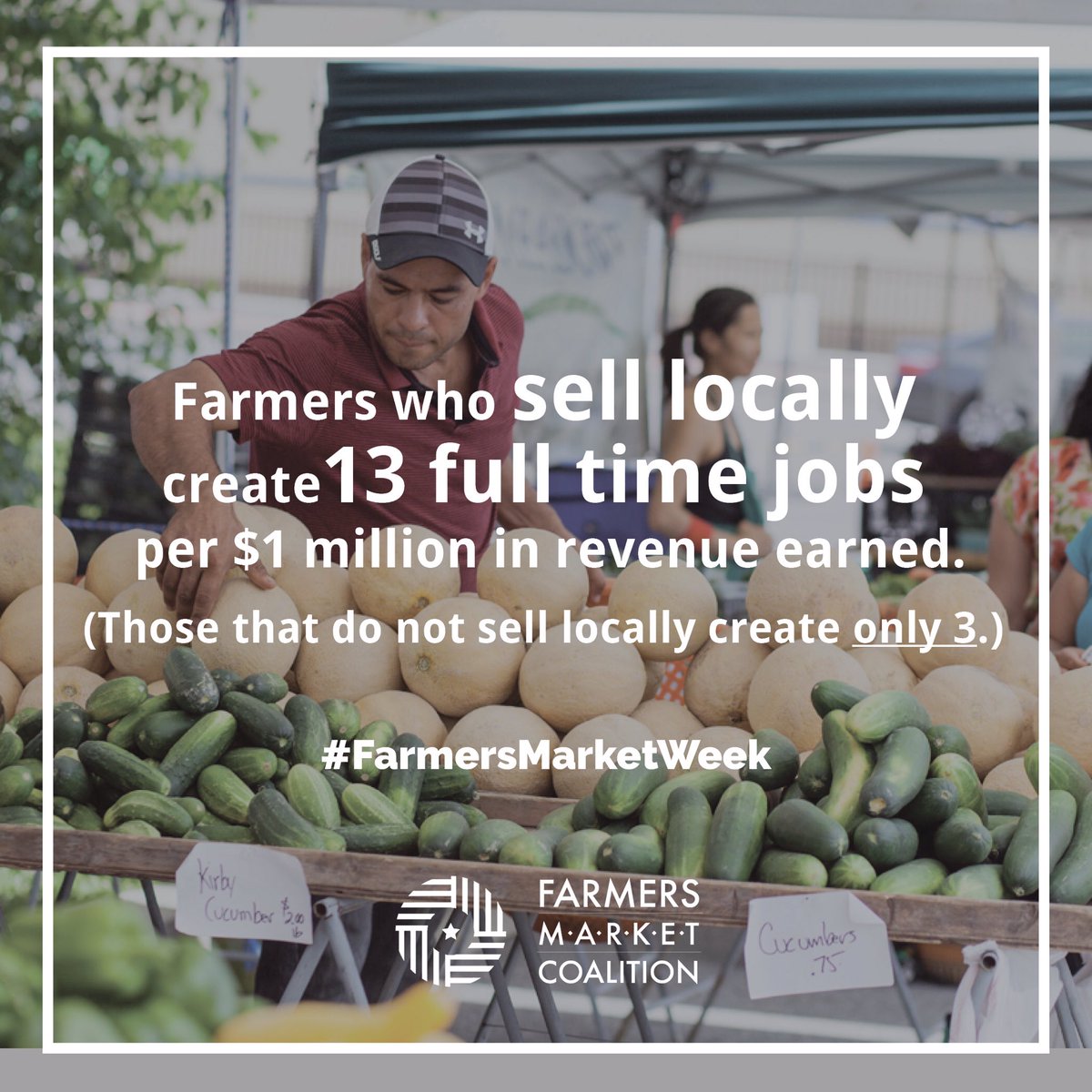 Growers selling local create 13 farm jobs per $1M in revenue. bit.ly/1GVX10A #FarmersMarketWeek