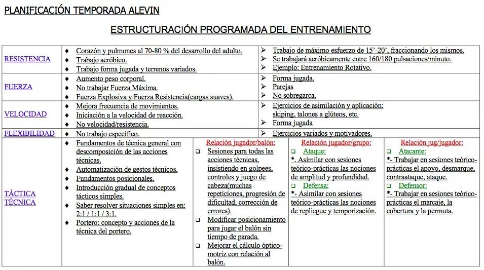Futbol por las venas tweet media