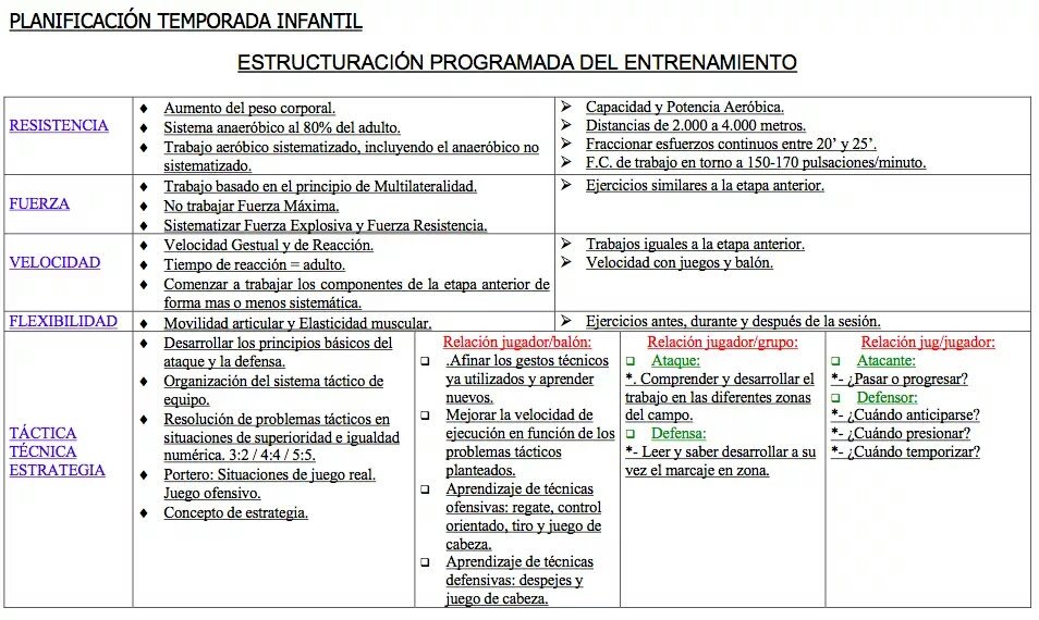 Futbol por las venas tweet media