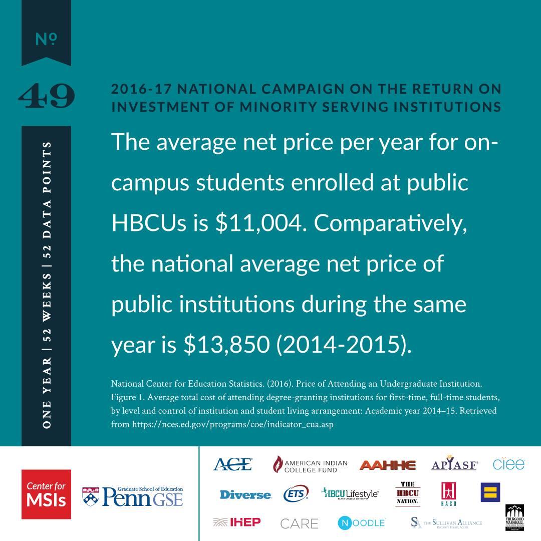 marybethgasman's tweet photo. National Campaign on the Return on Investment of Minority Serving Institutions #49. #MSIROI #LiftingMSis #HBCUs #collegetuition #freecollege https://t.co/KJENJoQ02d