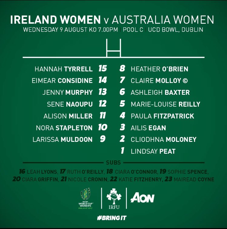 IrishRugby's tweet photo. Here's your Ireland Women's team to face Australia tomorrow evening in their opening game in the Women's Rugby World Cup #WRWC2017 #BRINGIT https://t.co/fWdAr8FYtC
