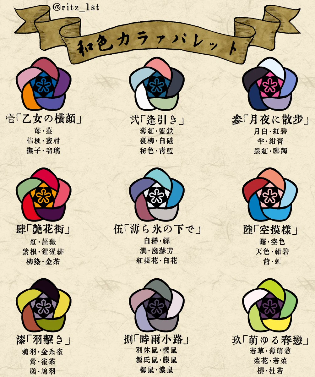 絵描きさん必見！和風なカラーパレットに困ったら使用してみて！
