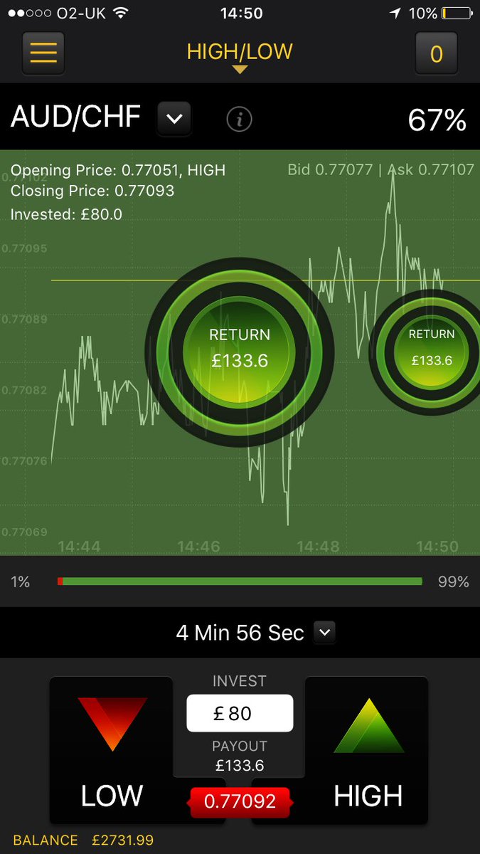 USD/CHF ✅ Doubled up 
AUD/CHF ✅ Doubled Up

4/4 So far today since we doubled up on both trades! ✅🤑