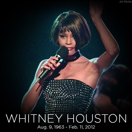 Happy birthday to powerhouse singer Whitney Houston!!!   Rest in peace and we will always love you.  