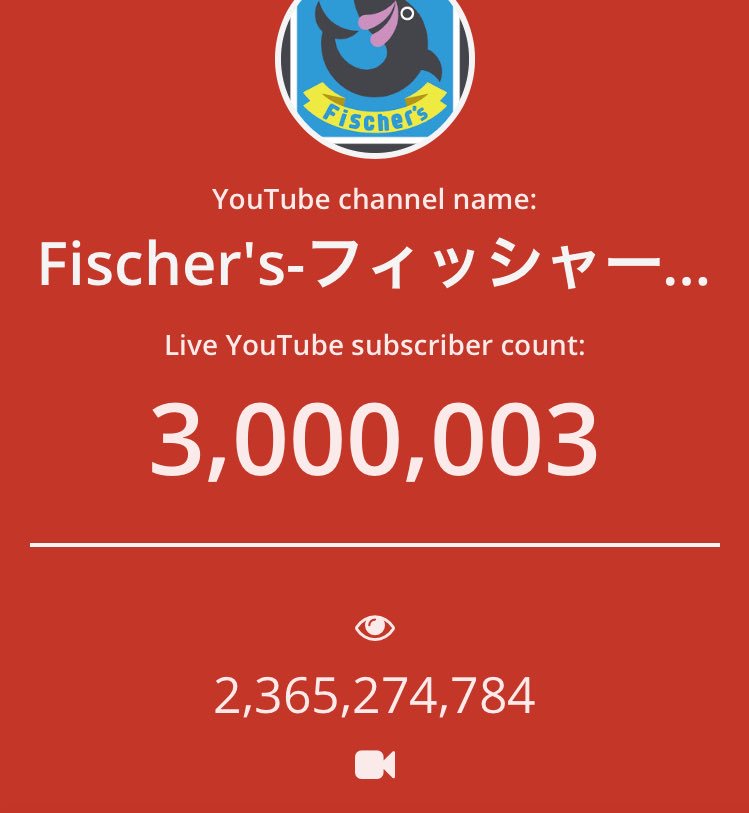 RytoSle2's tweet photo. 300万人ありがとうございます！！
これからも、感謝を忘れずに自分たちが楽しくて、みんなも楽しんでくれる動画を作り続けます！

つぎは月間3億回再生いったら泣くとします。笑
１４日とかにも感謝を述べさせていただきます。
視聴者さんとのコラボ動画もそろそろ公開するよ！ https://t.co/sAf9uliJWi