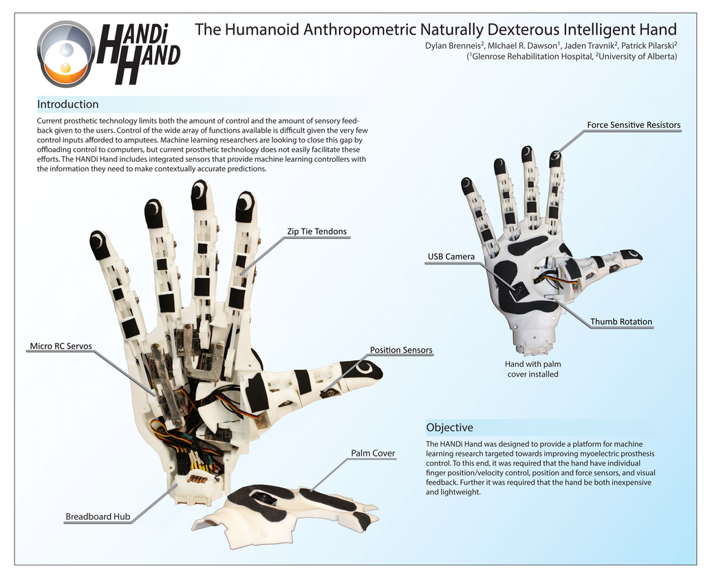 AmiiThinks's tweet photo. Want to try #MachineLearning on a physical system? Check out @BlincDev's open sourced files for the HANDi Hand!  https://t.co/gH2ZMM2kuJ https://t.co/smlD7qHEdG