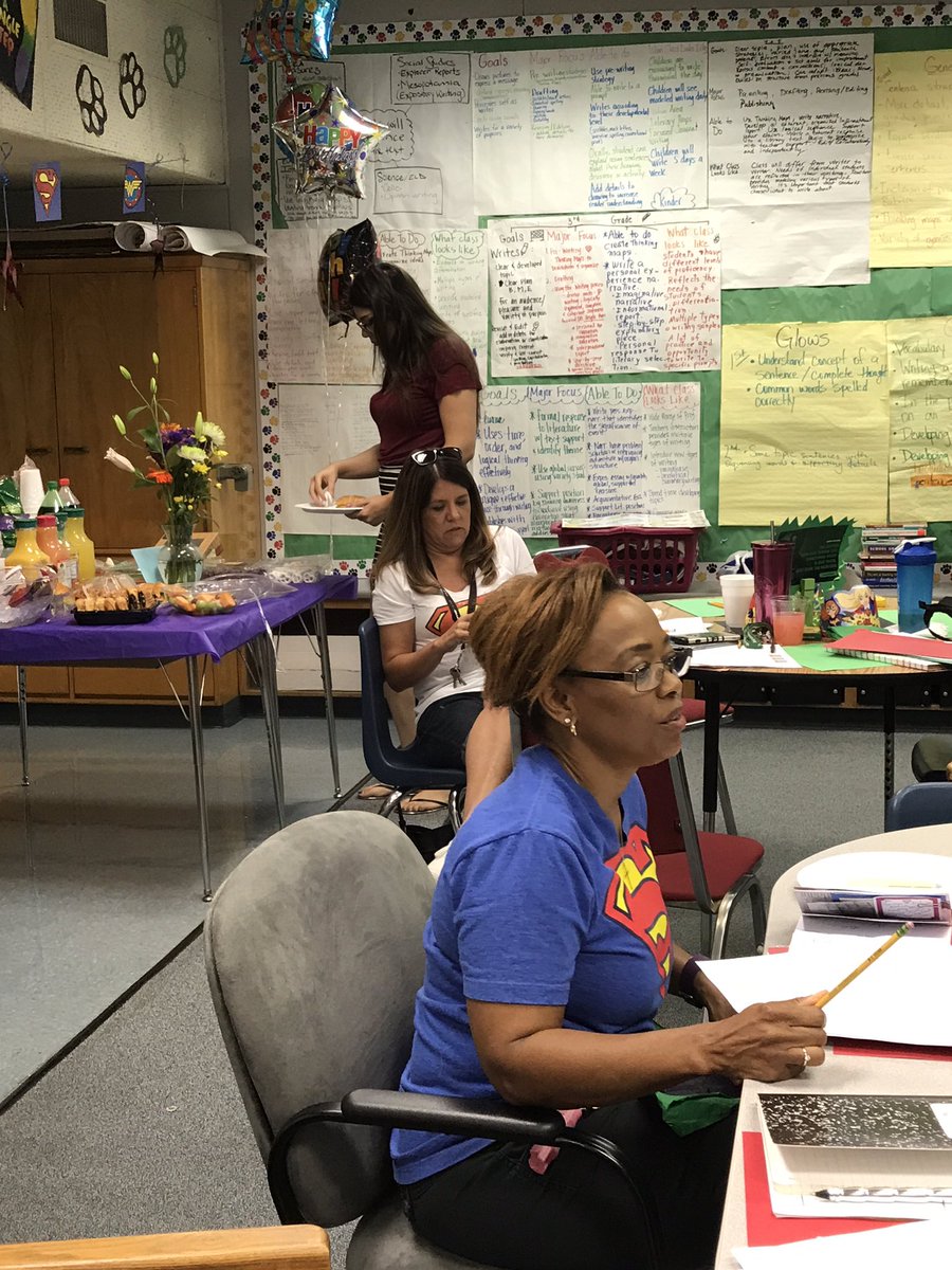 KelloggPUSD's tweet photo. Looking at CASSPP Data #DataInformsInstruction #ConversationAroundData #PlanDoCheckAct @PomonaUnified https://t.co/wUkqtBp86T