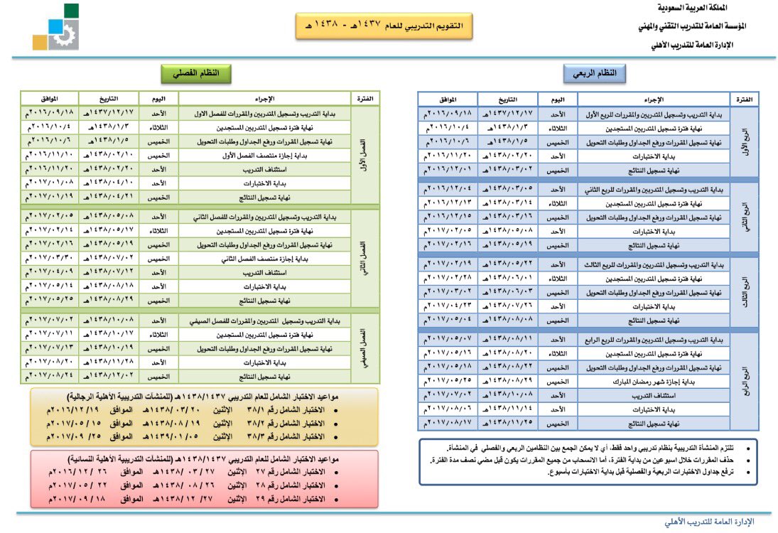 الإدارة العامة للتعليم بمنطقة حائل