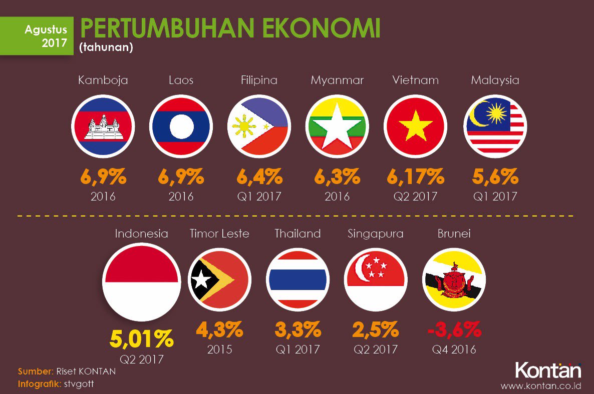 KontanNews's tweet photo. Ehem... https://t.co/IirAga4CXT