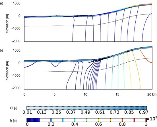 jo_scheidegger's tweet photo. Coupled modelling of permafrost and groundwater for UK geological disposal facility @BGSGroundwater 

https://t.co/C9fDXVdwrD https://t.co/igJfnkZBDl