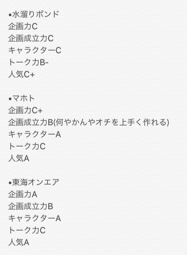 ターボライター 火力弱め 個人の見解です 批判などは受け付けません Youtuber ヒカキン はじめしゃちょー フィッシャーズ 水溜りボンド マホト 東海オンエア へきトラハウス ヒカル ブライアン 恭一郎 キヨ ターボライター 火力弱め 個人の見解です 批判などは受け付けません Youtuber ヒカキン はじめしゃちょー フィッシャーズ 水溜りボンド マホト 東海オンエア へきトラハウス ヒカル ブライアン 恭一郎 キヨ