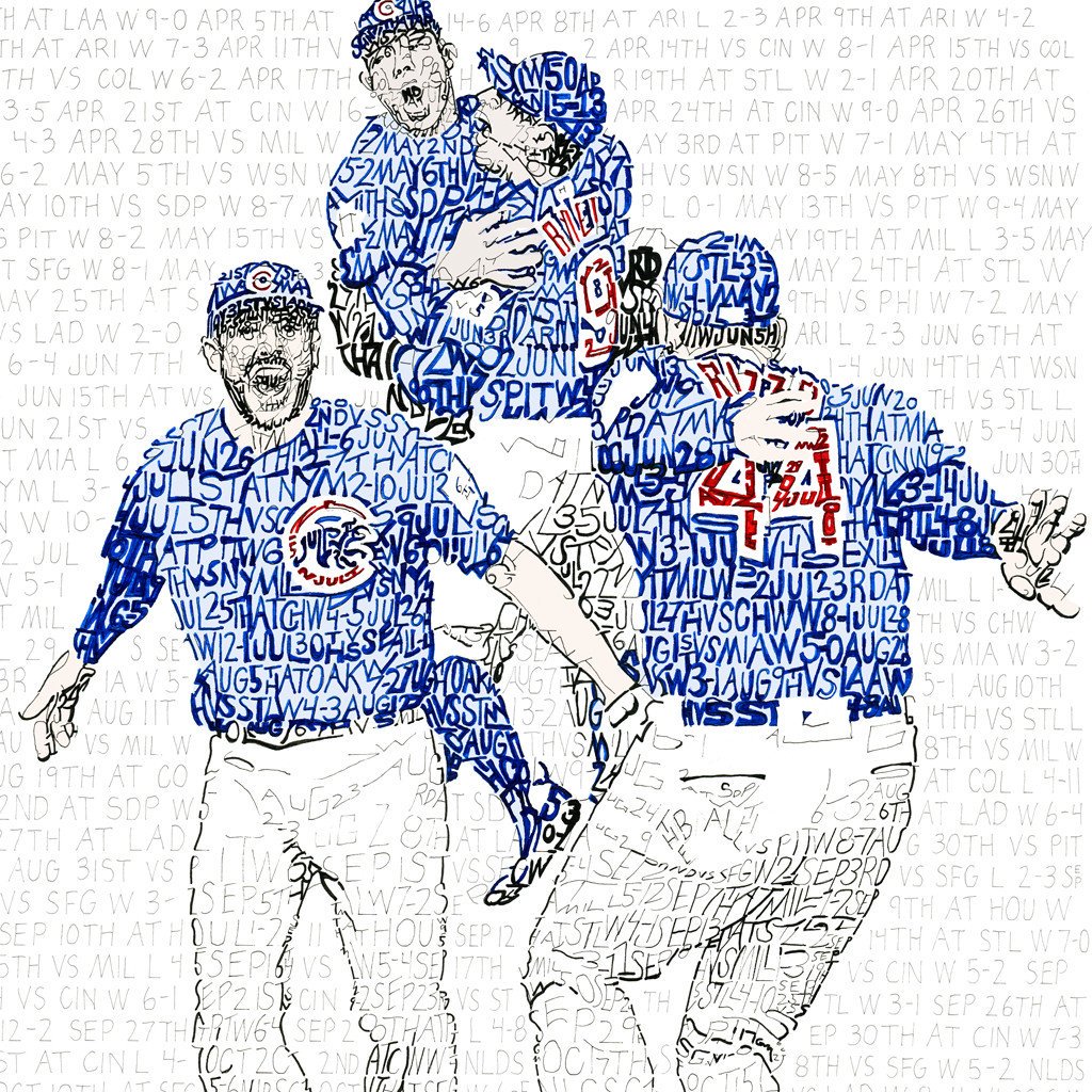 Happy 28th Birthday to 3x All Star Anthony Rizzo!!! 