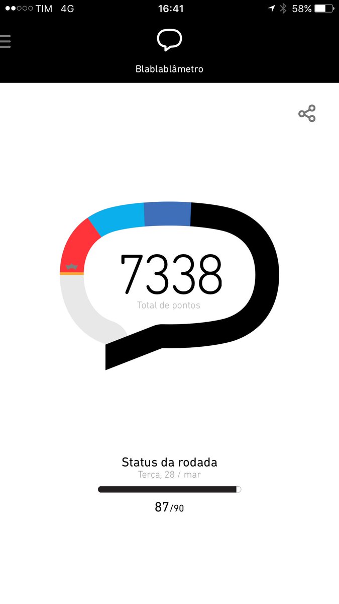 25. Qual #timbeta tem medo de não ser #betalab?